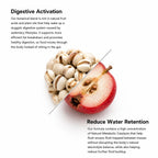 Belly Reset Botanical Tea